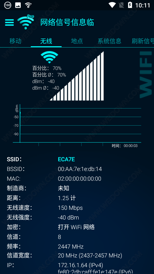 Network Signal Info Pro app截图