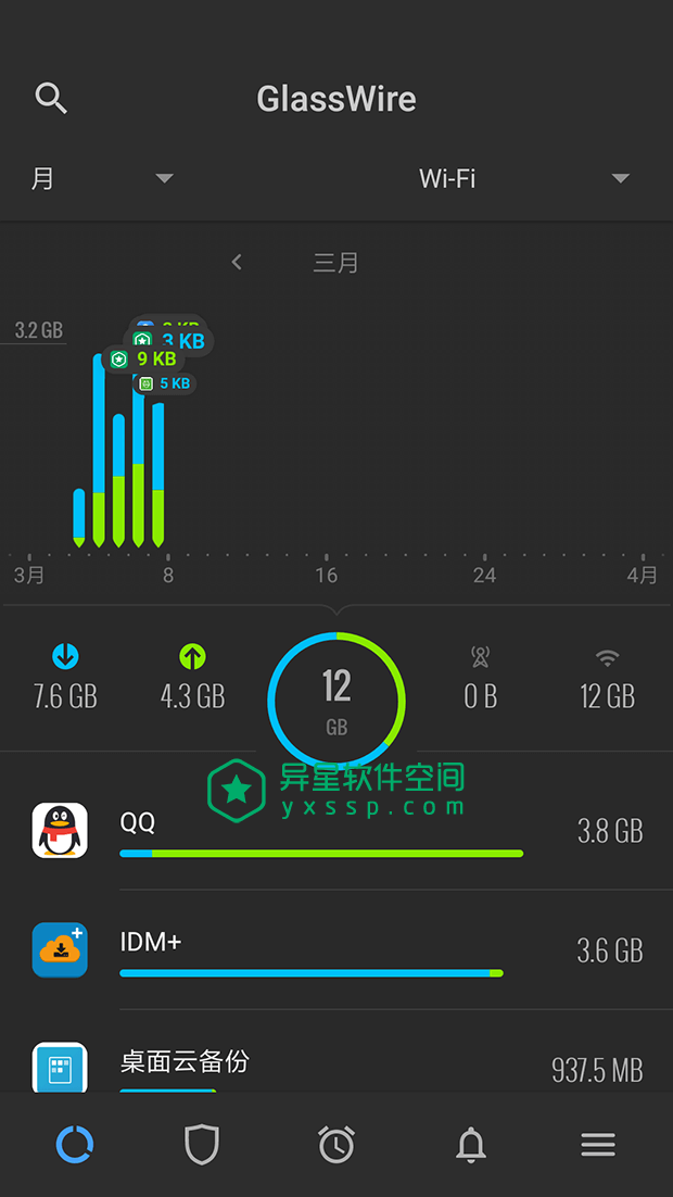 GlassWire app截图