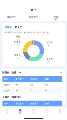 医链CRM app截图