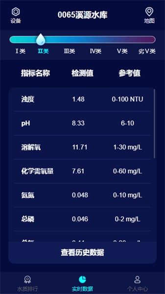 水质监测安卓版app下载截图