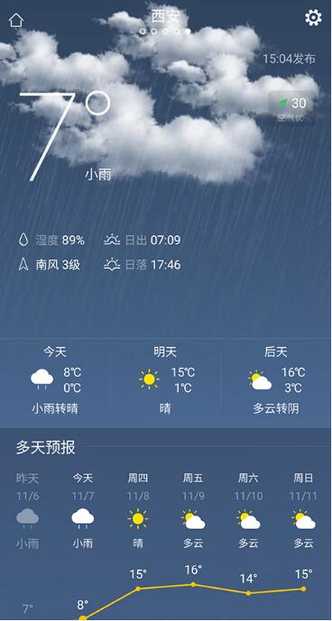 Apex Weather app截图