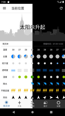 晴天钟（Astroweather）App截图