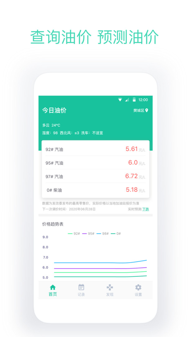 今日油价app截图