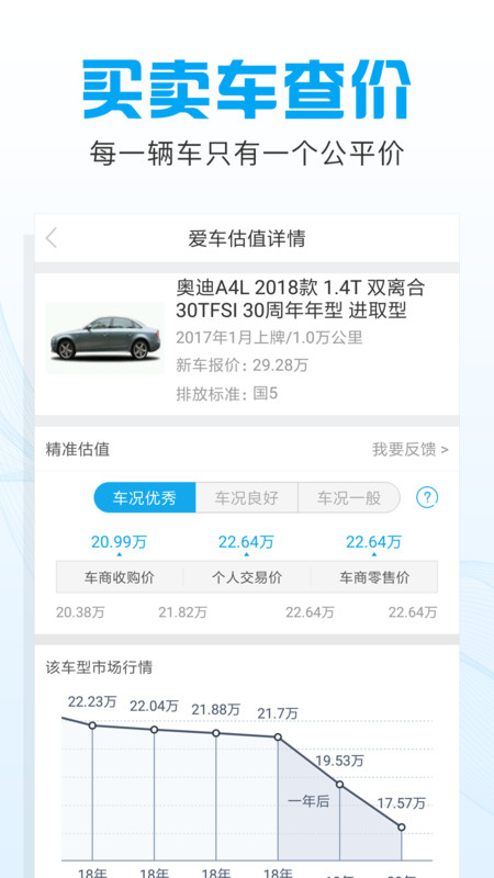 公平价二手车App截图