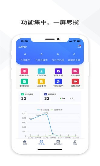 铁塔视联App截图