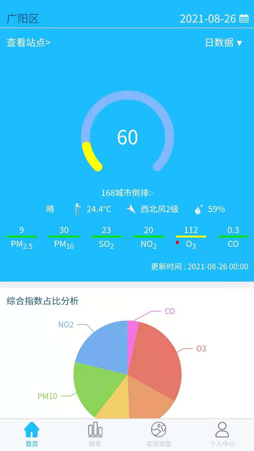 慧聚环境app截图