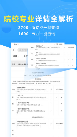 高考志愿填报专家平台 app截图