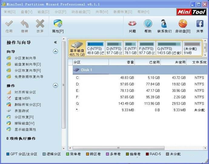 MiniTool Partition Wizard（磁盘分区管理器）app截图