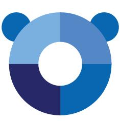 Panda Internet Security 2016（熊猫杀毒软件）