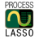 Process Lasso(进程优化工具
